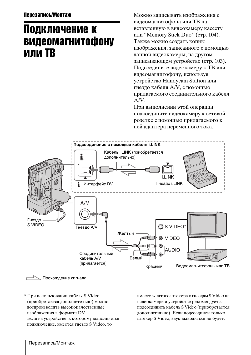 Подключение видеомагнитофона к телевизору. как правильно подключить спутниковый ресивер