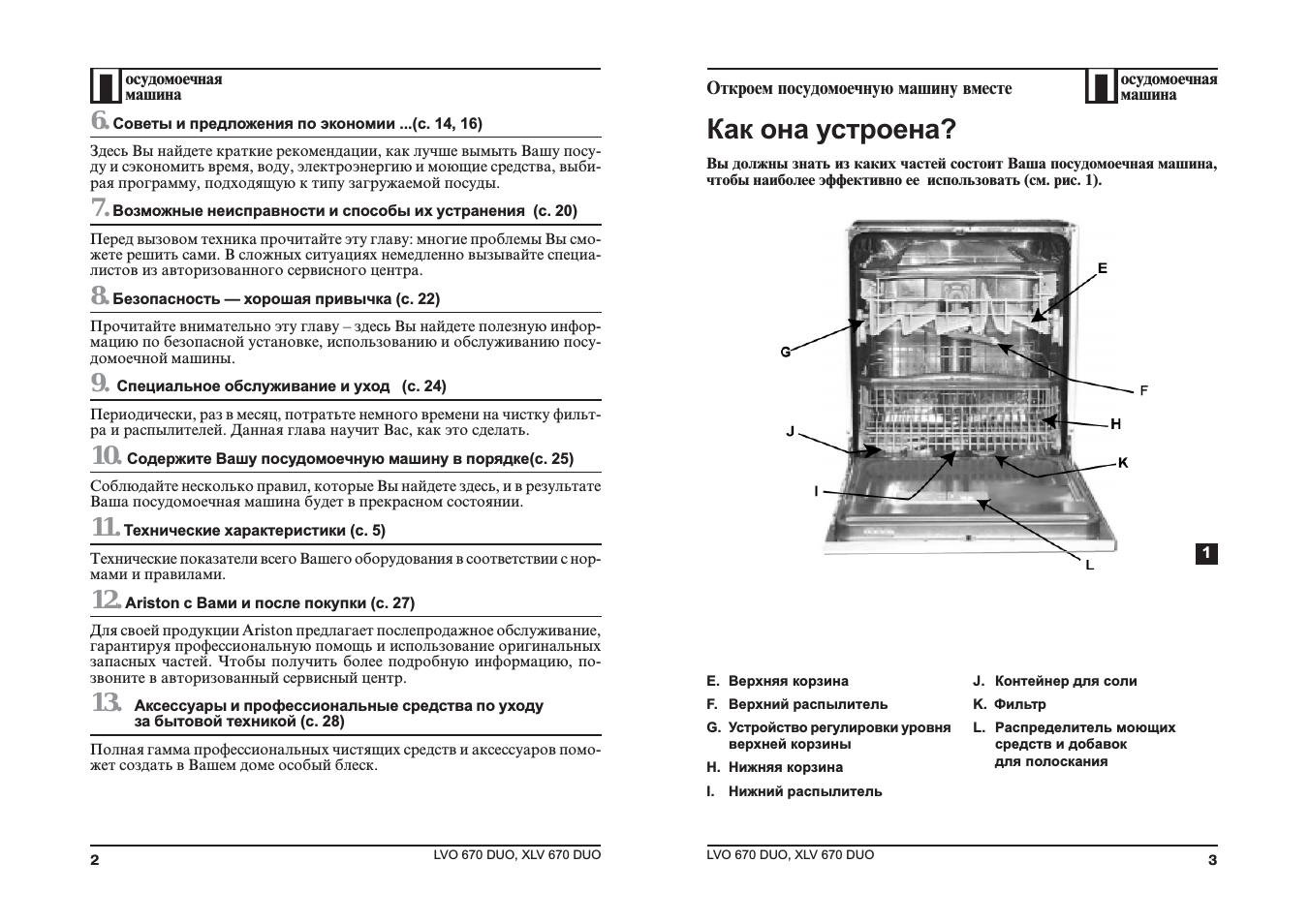 Описание и инструкция по эксплуатации посудомоечной машины bosch
