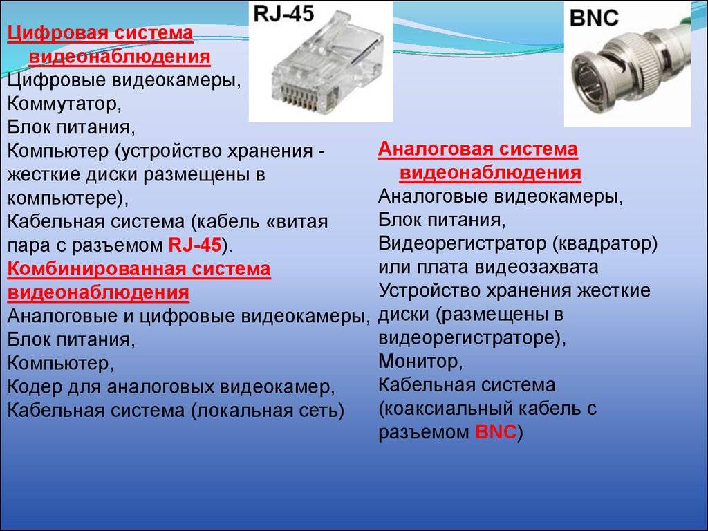 Выбираем: аналоговые системы или ip камеры видеонаблюдения