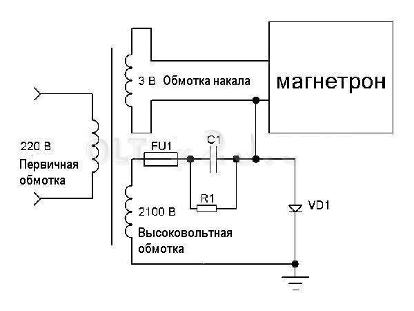 Схема подключения магнетрона в микроволновой печи