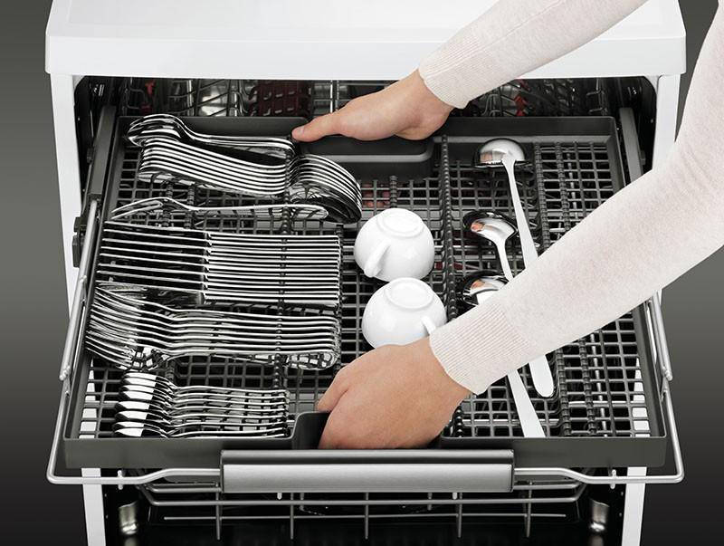 Как включить посудомоечную машину? инструкция для чайников