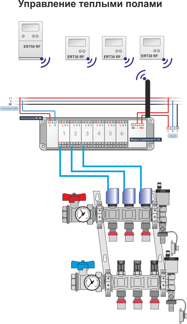 Схема подключения управления теплым полом