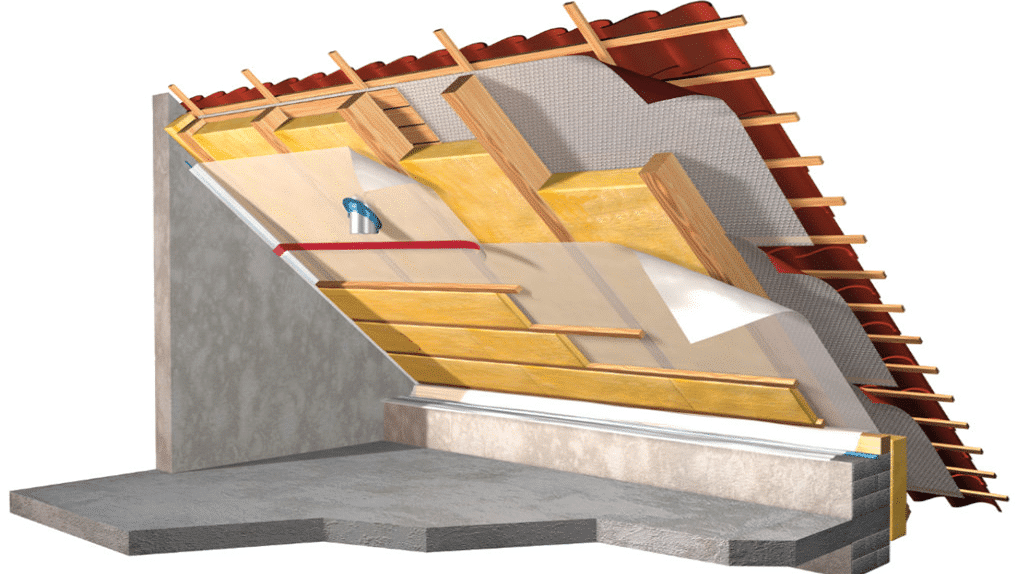 Технология утепления мансардной крыши: какой утеплитель лучше применять при теплоизоляции пола и потолка
