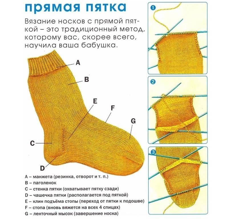 Как правильно складывать носки