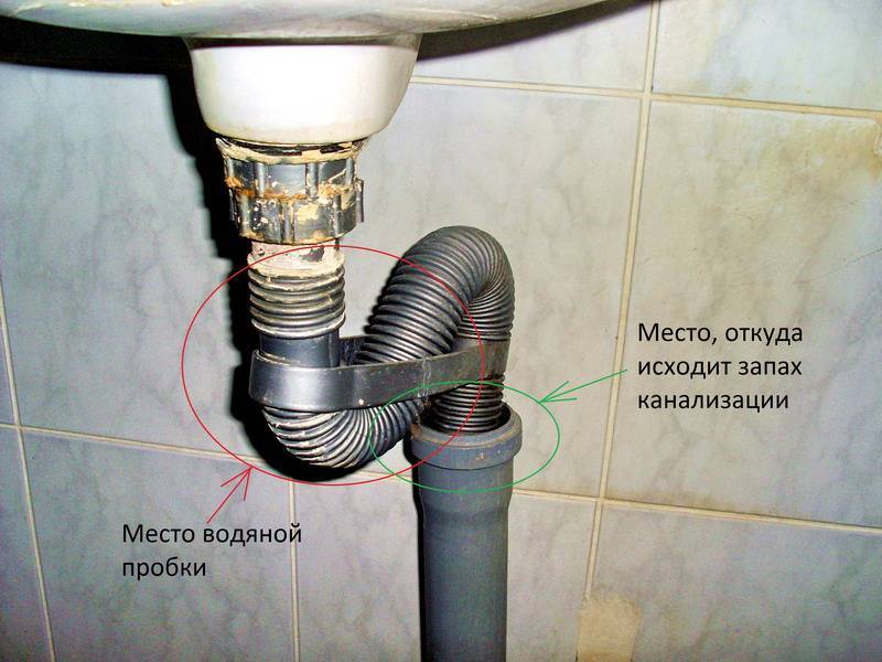 Воняет канализацией в ванной? рассказываем, как избавиться — вентиляция и кондиционирование