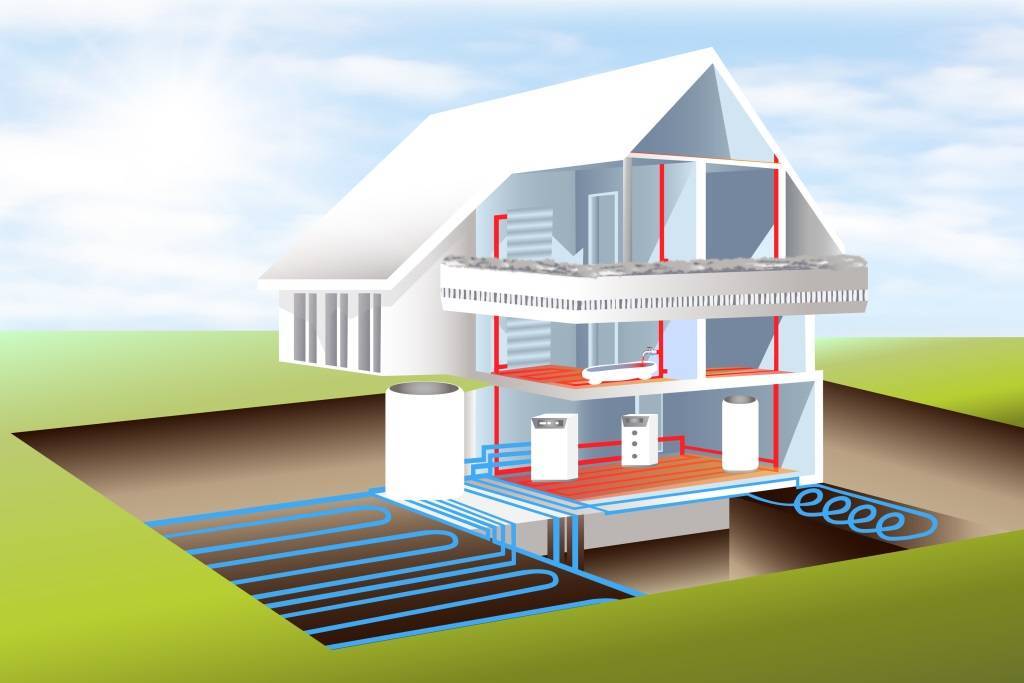 Геотермальное отопление дома – особенности и устройство
