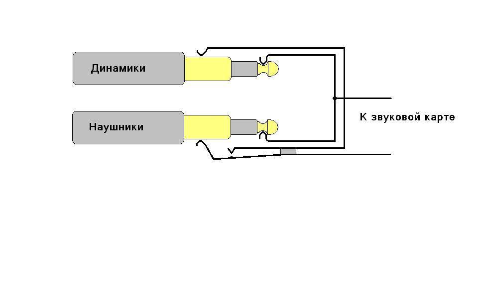 Звуковая карта на наушниках