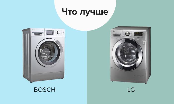 У какой фирмы лучше стиральные машины: самые хорошие марки, отзывы, мнение экспертов