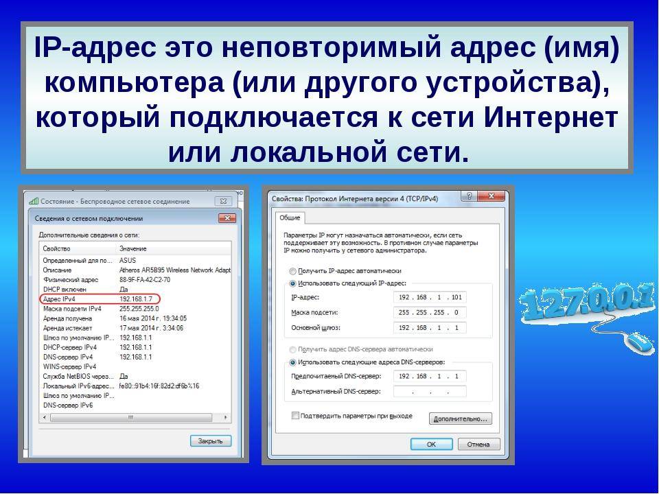 Образец ip адреса