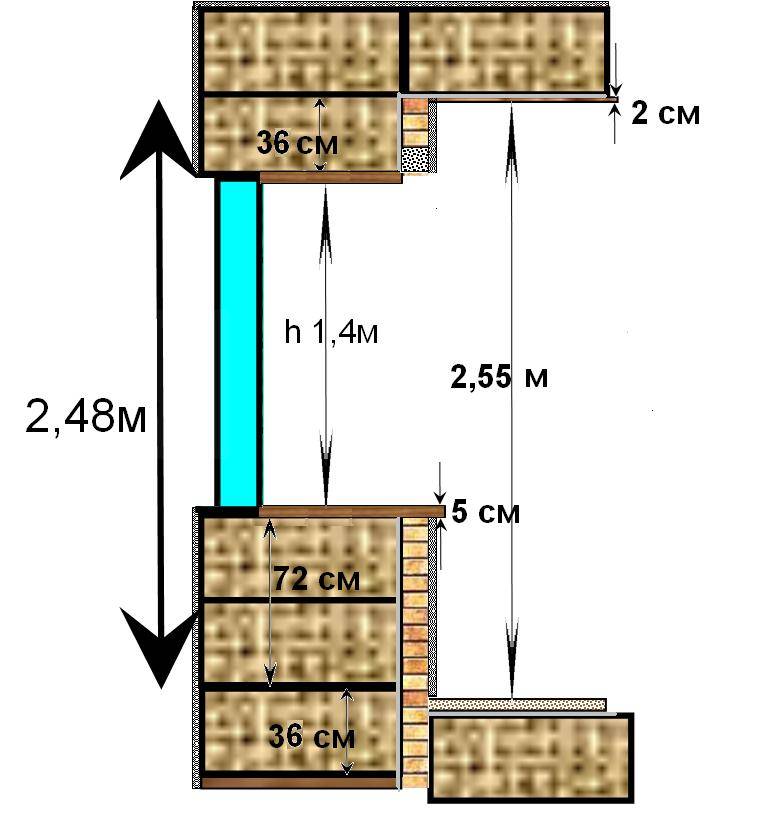 Высота потолков в бане, частном доме и квартире: стандартная и оптимальная