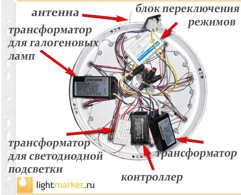 Как повесить светодиодную люстру — установка и подключение светодиодной люстры