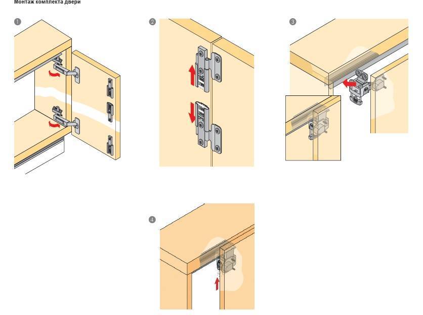 Детальное описание, как сделать двери для шкафа своими руками так, чтобы можно было их вставить в любой шкаф