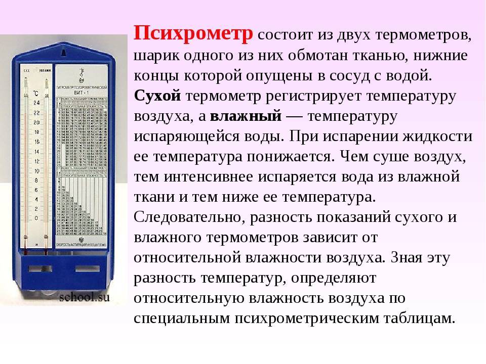 Влагомер для древесины: выбор, назначение, виды