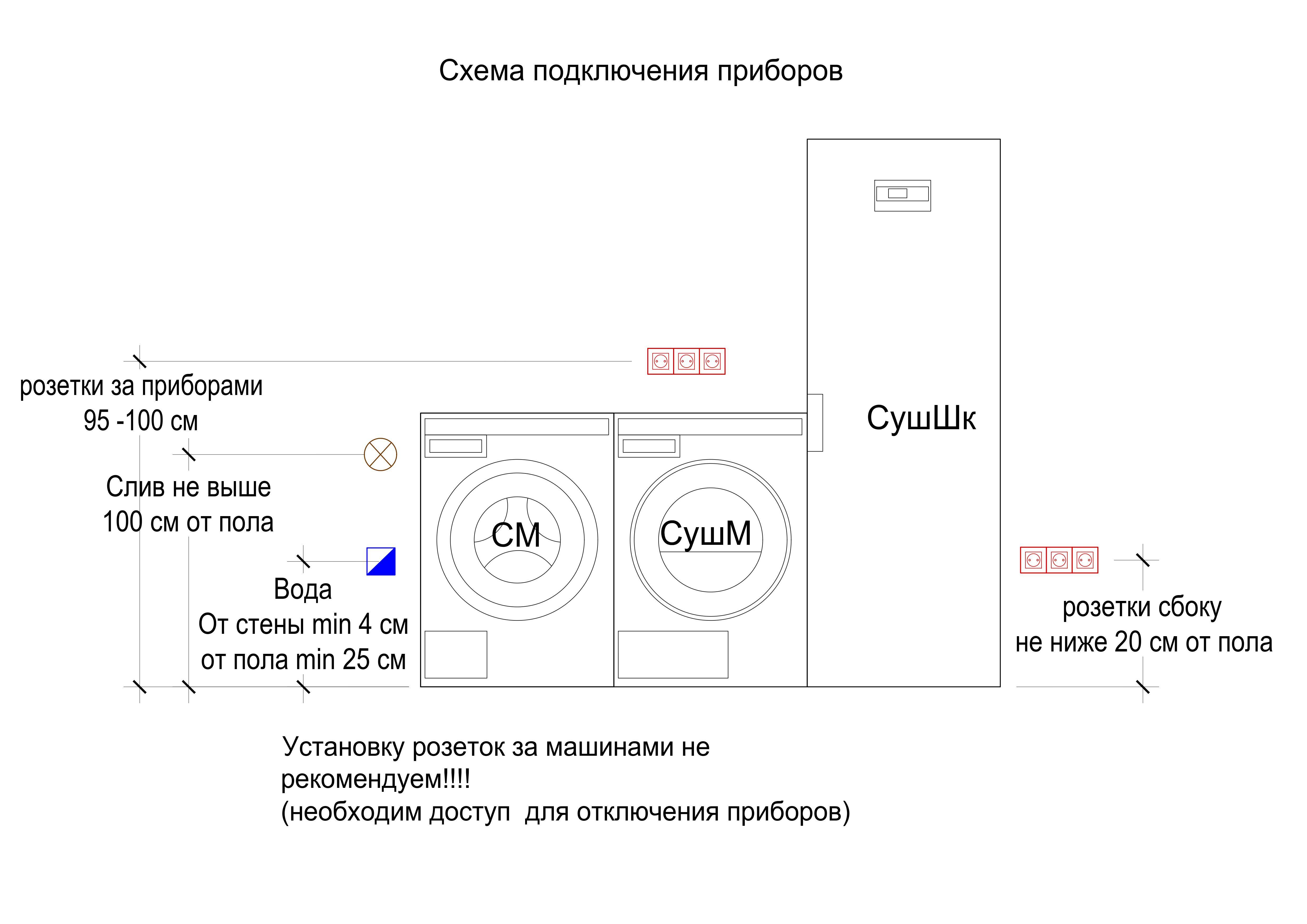 Стиральная аско инструкция. Схема установки сушильной машины на стиральную. Сушильная машина АСКО схема подключения. Схема монтажа стиральной машинки и сушильной машины. Схема установки сушильной машины на стиральную машину.