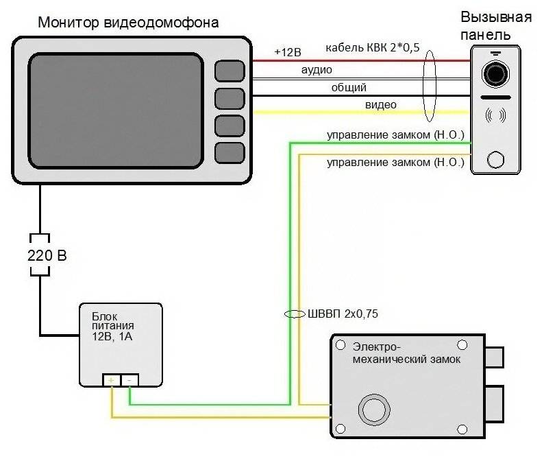 Схема подключения видеодомофона с электромеханическим замком - tokzamer.ru