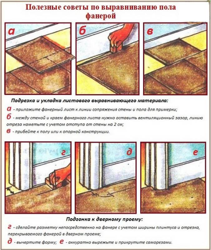 Инструкция, как выровнять бетонный пол под линолеум своими руками