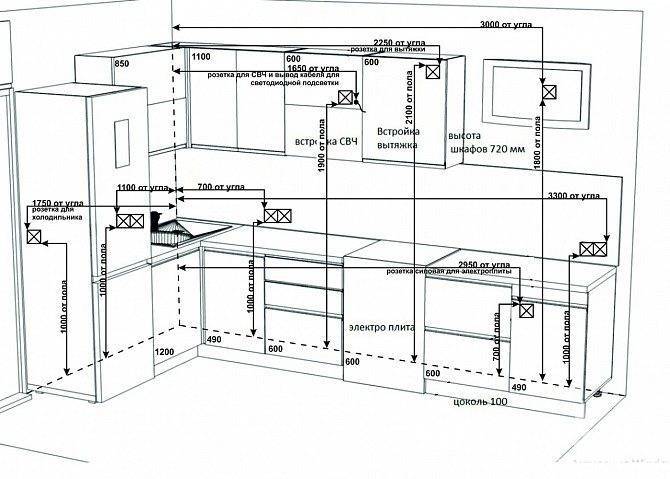 Схема расположения розеток на кухне с размерами фото