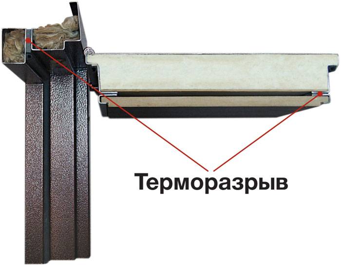 Терморазрыв входных дверей — функционал, особенности выбора и монтажа