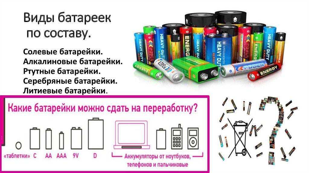 Виды батареек картинки
