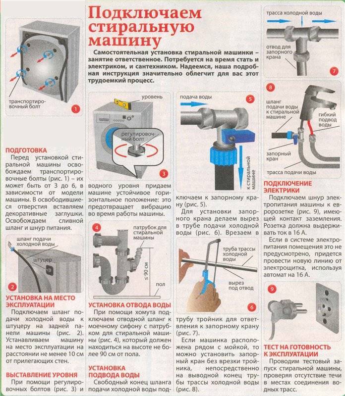 Кран для стиральной машины: обзор конструкций + инструкция по монтажу