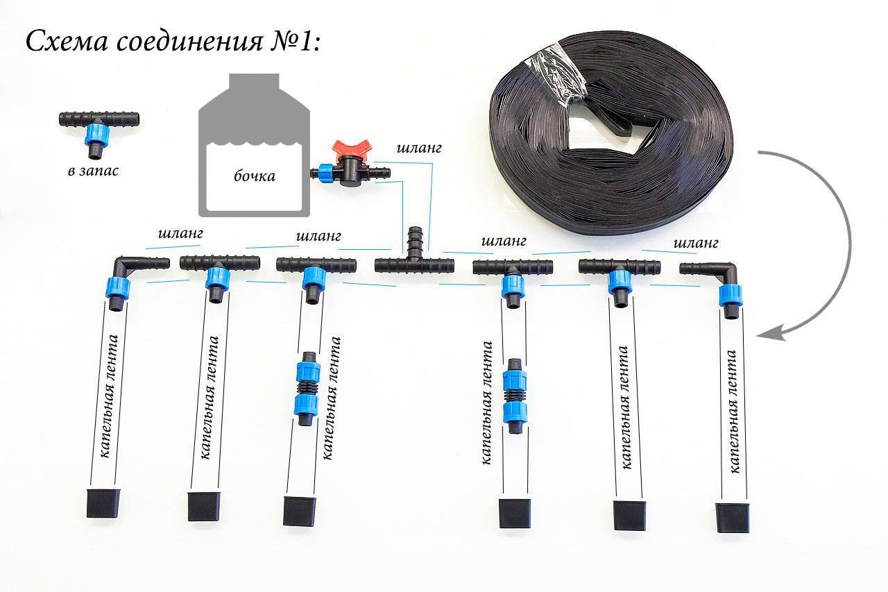 Схема сборки капельного полива с АЛИЭКСПРЕСС