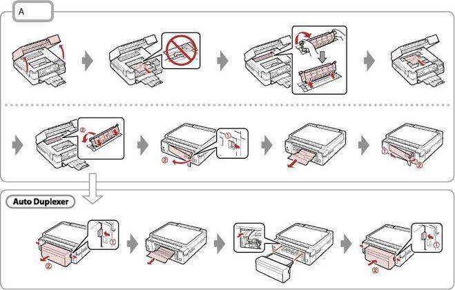 Что делать, если принтер жует бумагу – сам себе admin