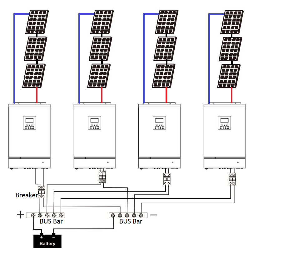 Схема подключения солнечных панелей к аккумулятору, контроллеру и инвертору