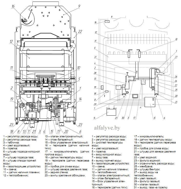 Схема газовой колонки нева 3208