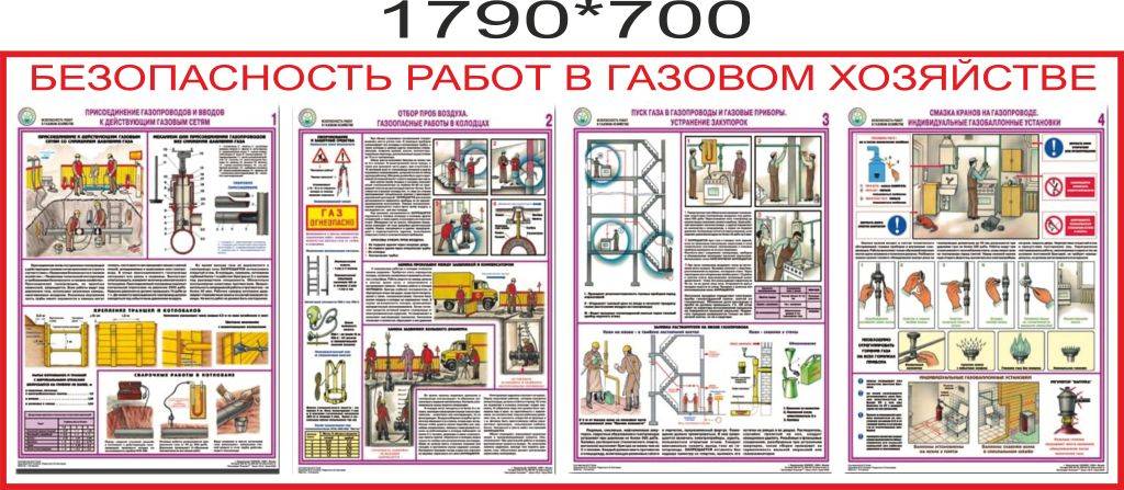 Какой срок службы (эксплуатации) газового крана в квартире, когда его менять?