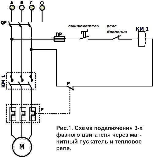 Как выбрать магнитный пускатель по мощности, току и другим параметрам