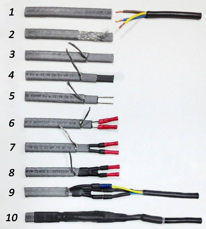 Проект кабеля греющего кабеля