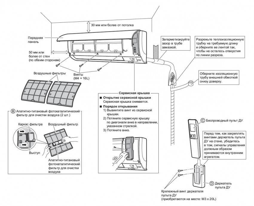 Как самостоятельно установить кондиционер: инструкция монтаж и подключение кондиционера к электросети
