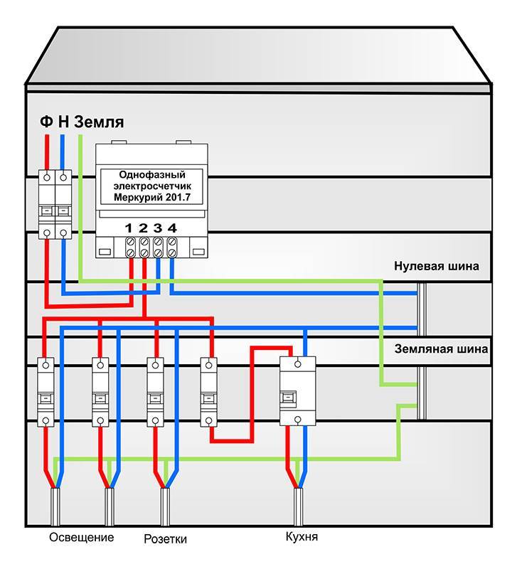 Правила самостоятельного подключения электрического счетчика и схемы