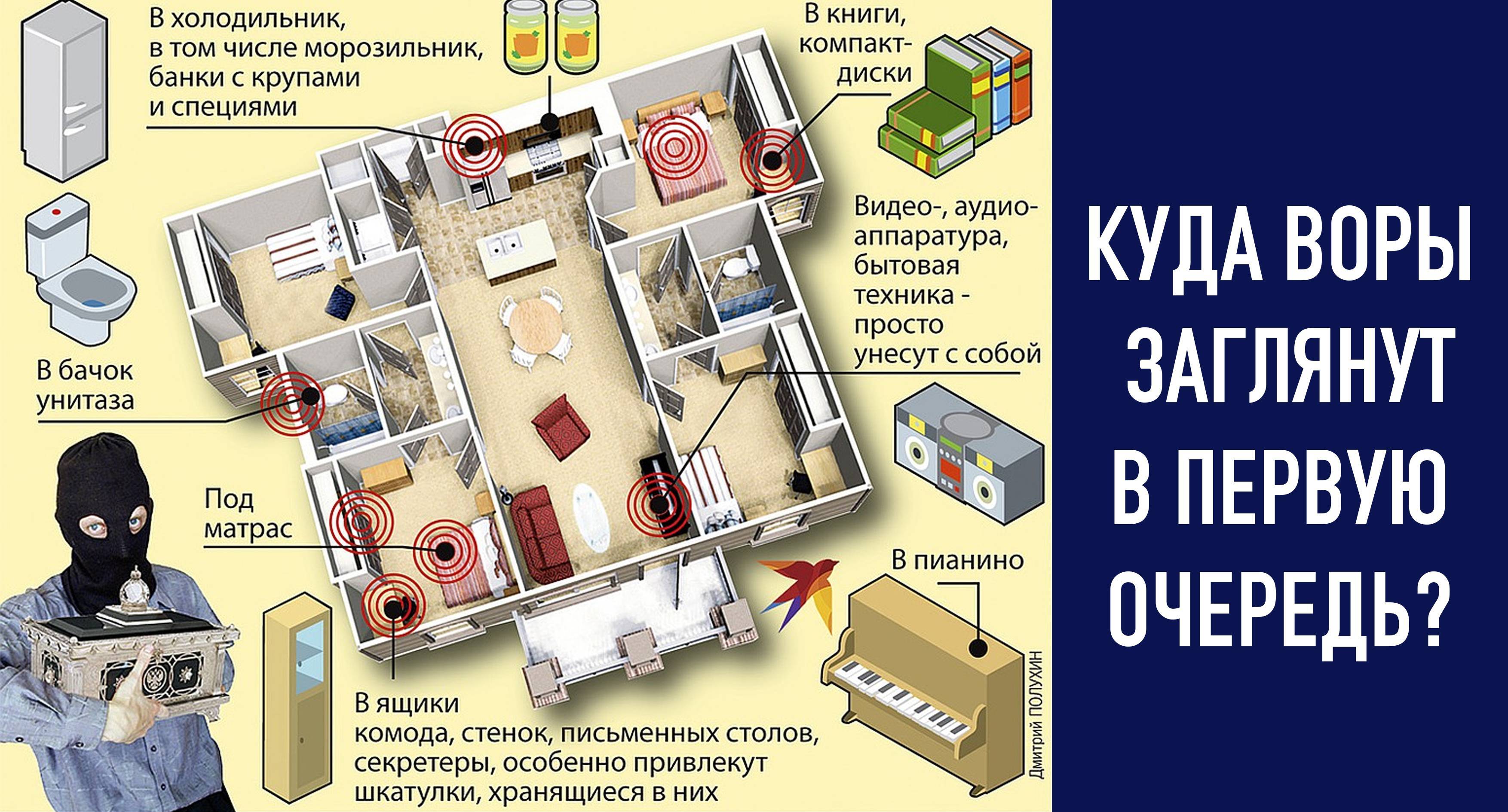 12 мест для тайника в доме