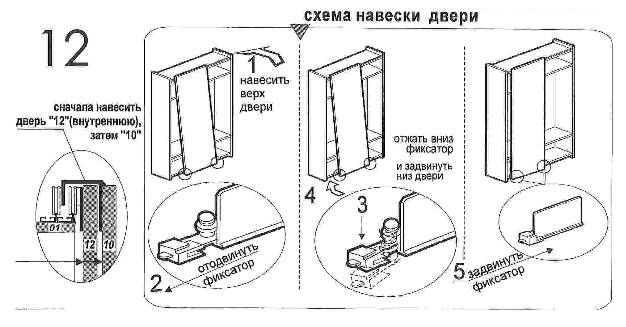Как установить раздвижные двери для шкафа своими руками