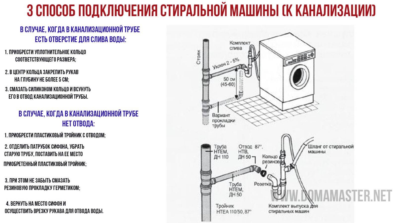 Подключение сушильной машины своими руками: инструкция. никакого развешенного белья или что такое сушильная машина