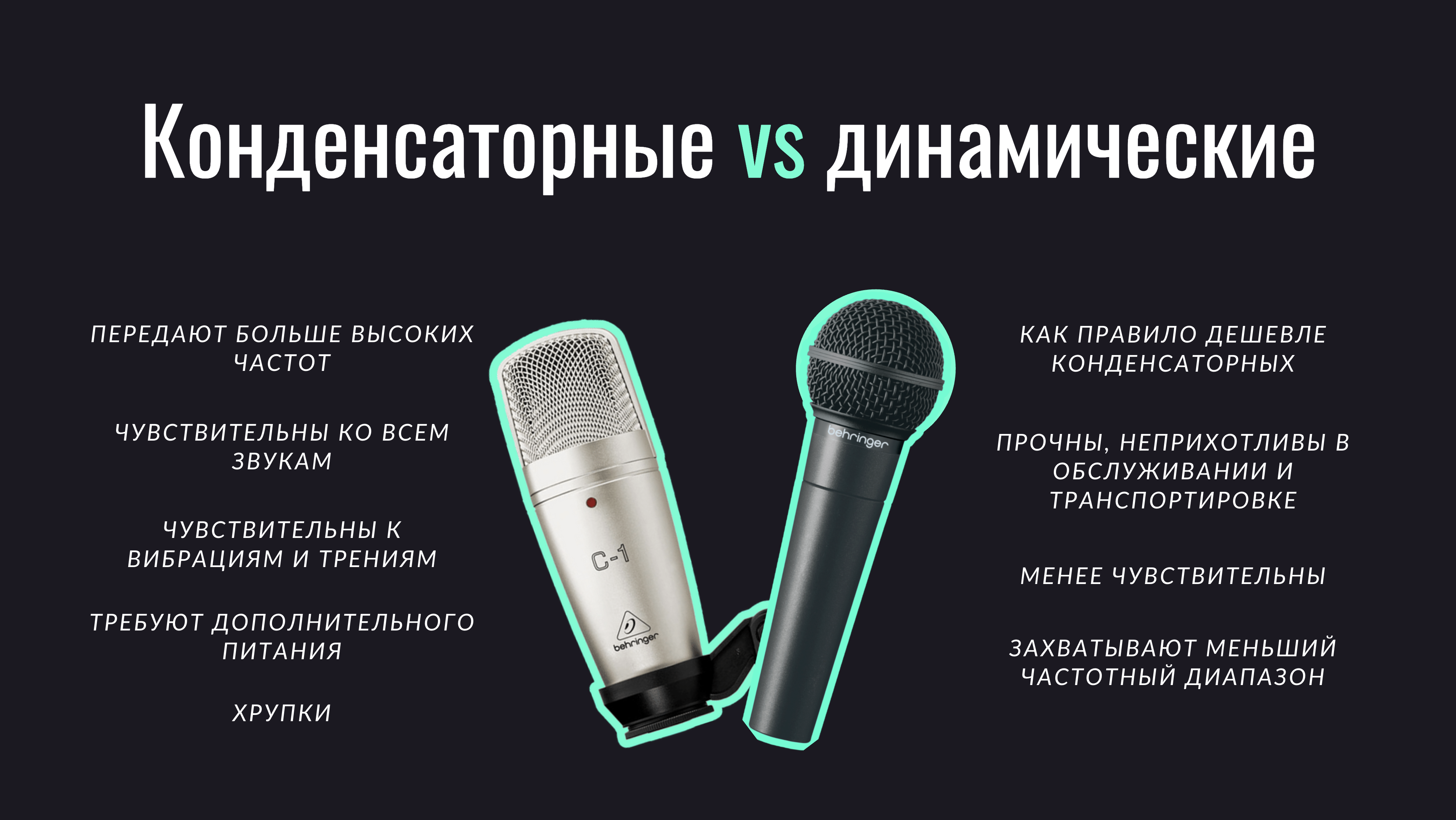 Конденсаторный микрофон — что это такое: устройство, плюсы, минусы