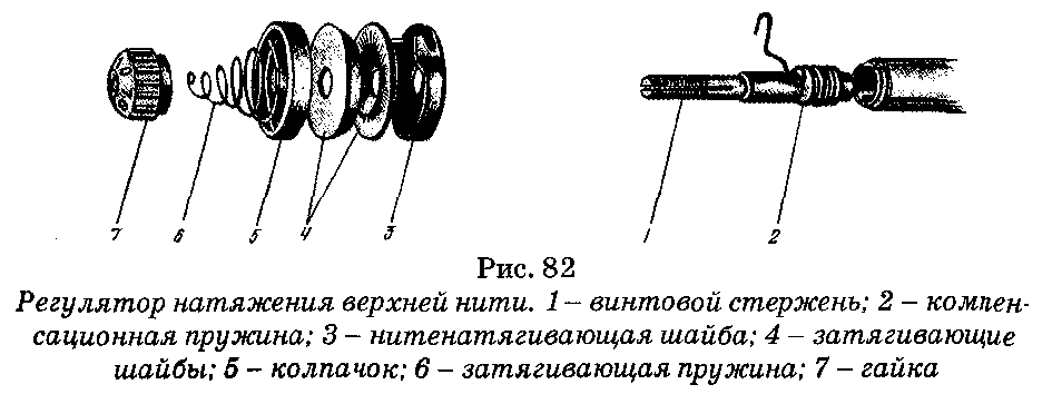 Схема сборки механизма натяжения