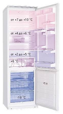 Оптимальный температурный режим в холодильной и морозильной камере
