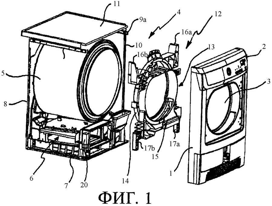 Как работает сушильная машина для белья: описание и функции