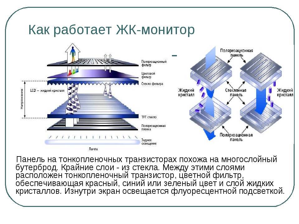 Схема жк монитора