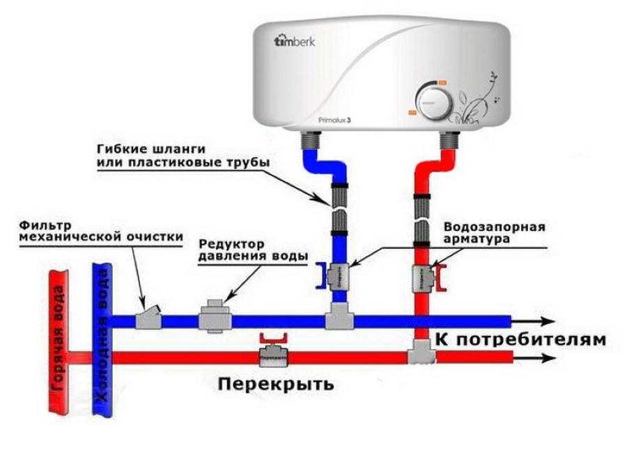 Проточный водонагреватель схема установки