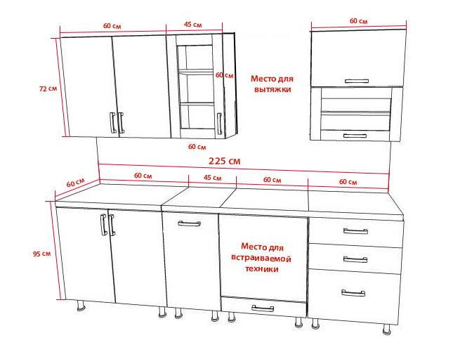 О стандартных размерах кухонных шкафов и гарнитуров
