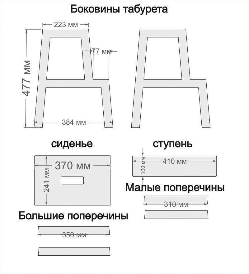 Как сделать табурет своими руками из дерева чертежи и размеры