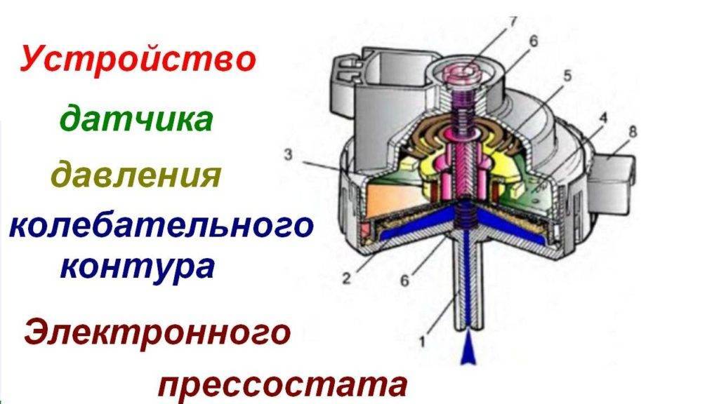 Датчик давления воды схема