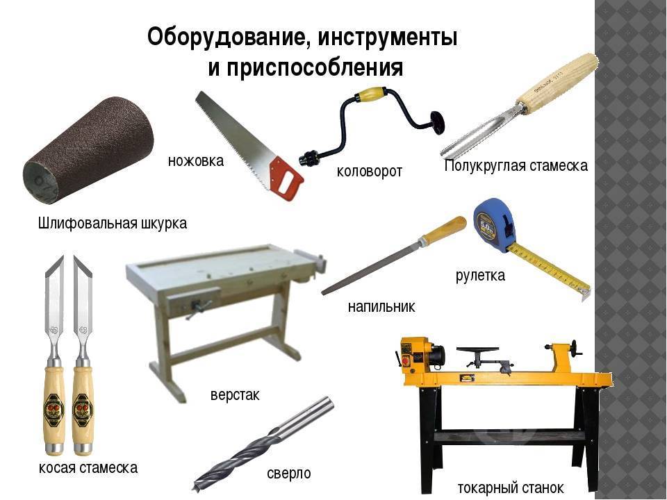 Инструмент для записи изображений 6 букв