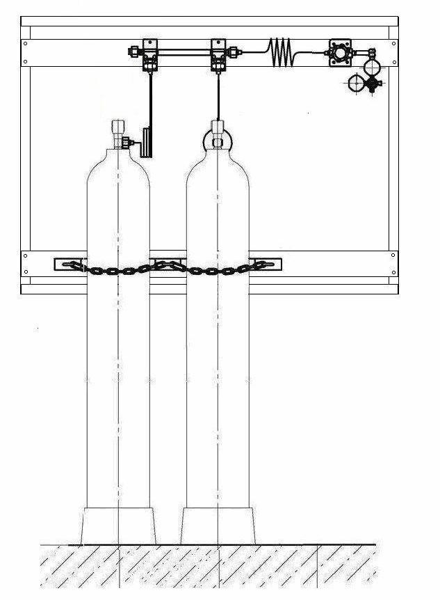Пошаговая инструкция замены вентиля на баллоне с пропаном ➤ рекомендуемый порядок действий от «торггаз»