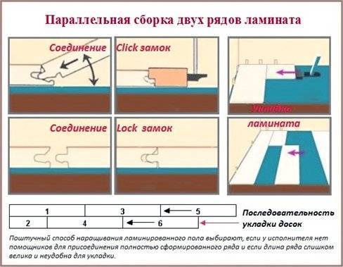 Укладка паркета: последовательность работ, тонкости технологии и применяемые материалы
укладка паркета: последовательность работ, тонкости технологии и применяемые материалы |