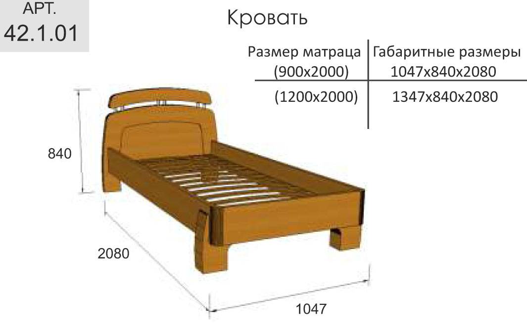 Размеры кровати: российские, европейские, американские модели