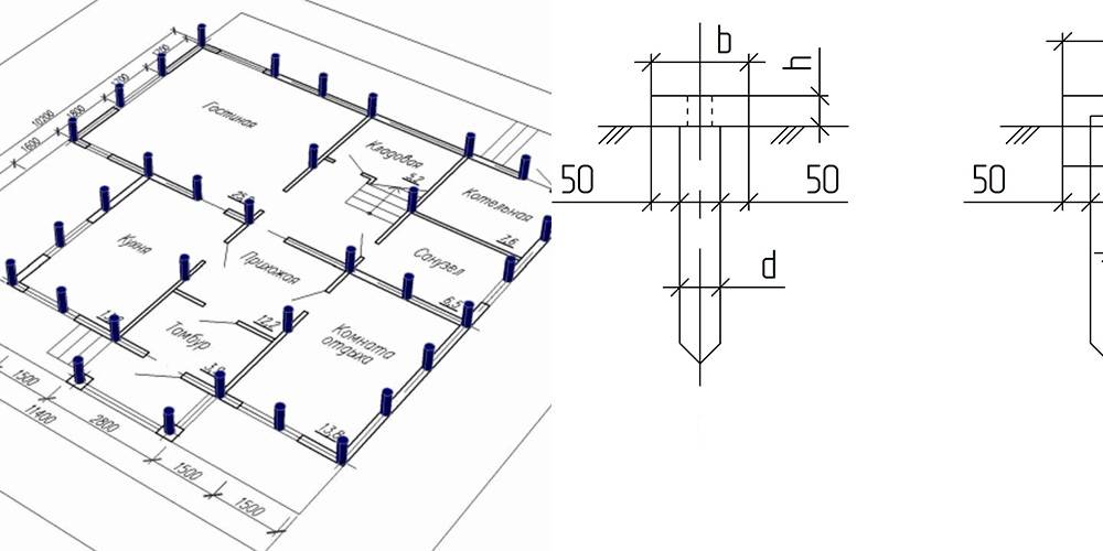 Расстояние между сваями в винтовом фундаменте: как правильно рассчитать шаг в свайно-ленточной конструкции